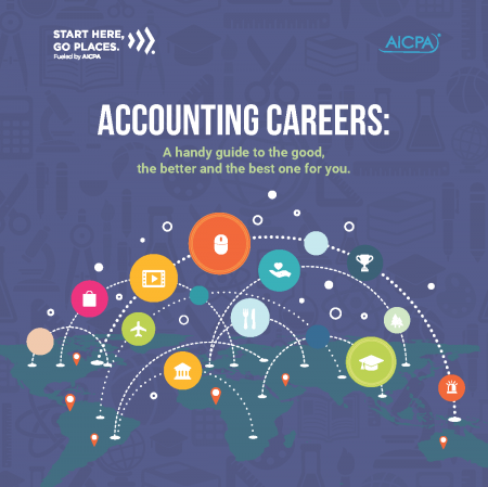 Accounting Career Roadmap